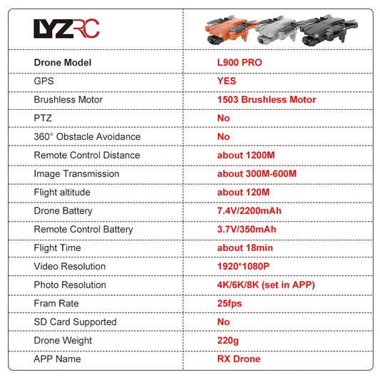 LYZRC L900 PRO GPS Drone 4K Professional HD Dual Camera 5G WIFI Brushless Motor FPV Quadcopter Foldable Aerial Photography Drone Dropshipman