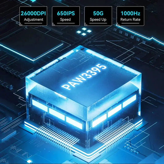 Attack Shark X3 PAW3395 Bluetooth Macro Gaming Mouse , Tri-Mode Connection, 26000dpi, 650IPS, Lightweight Mouse Dropshipman
