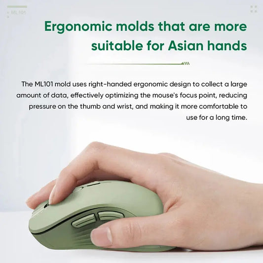 Thunderobot ML101 Portable Wireless Office Mouse 2.4G Wireless Connection Three Levels DPI Switching Compatible Windows System Dropshipman