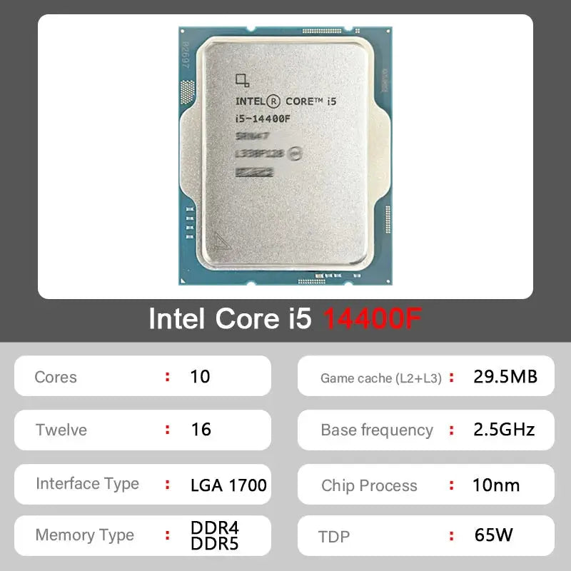 Intel Core i5 14400F I5-14400F New CPU processor LGA 1700 , but without cooler Dropshipman