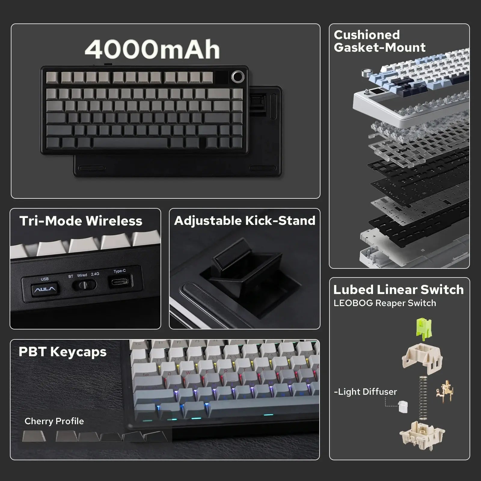EPOMAKER X AULA F75 MAX Compact 75% ANSI Layout Wired/Bluetooth/2.4GHz Wireless Mechanical Keyboard with TFT Screen and a Knob Dropshipman