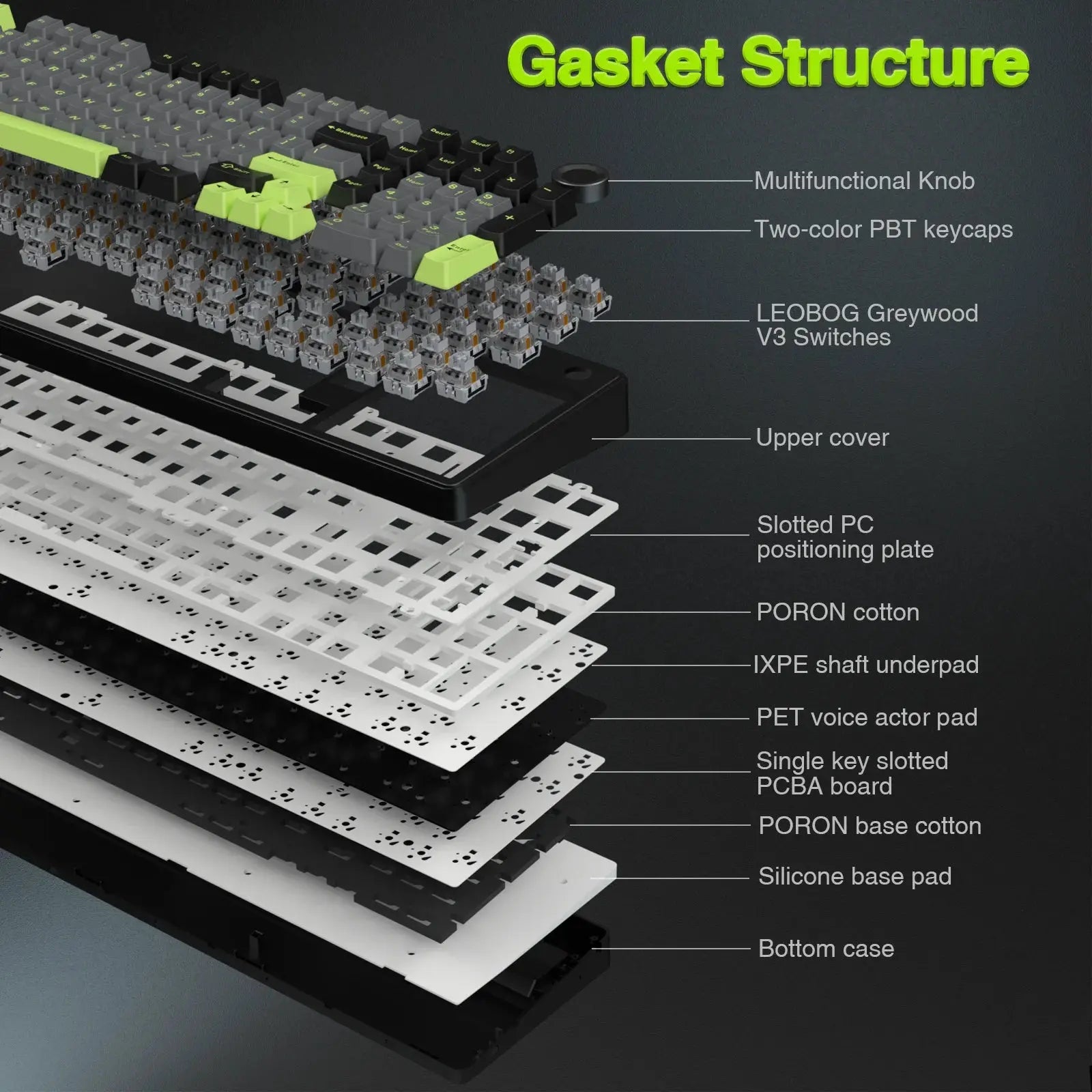 AULA F99pro Wireless Gaming Keyboard Gasket Structure Compatible with 3/5 Pins Hot-swap Mechanical Keyboard with Media Knob Dropshipman