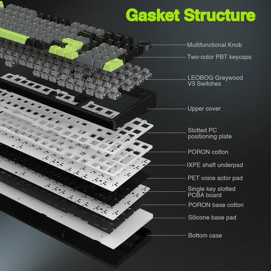 AULA F99pro Wireless Gaming Keyboard Gasket Structure Compatible with 3/5 Pins Hot-swap Mechanical Keyboard with Media Knob Dropshipman