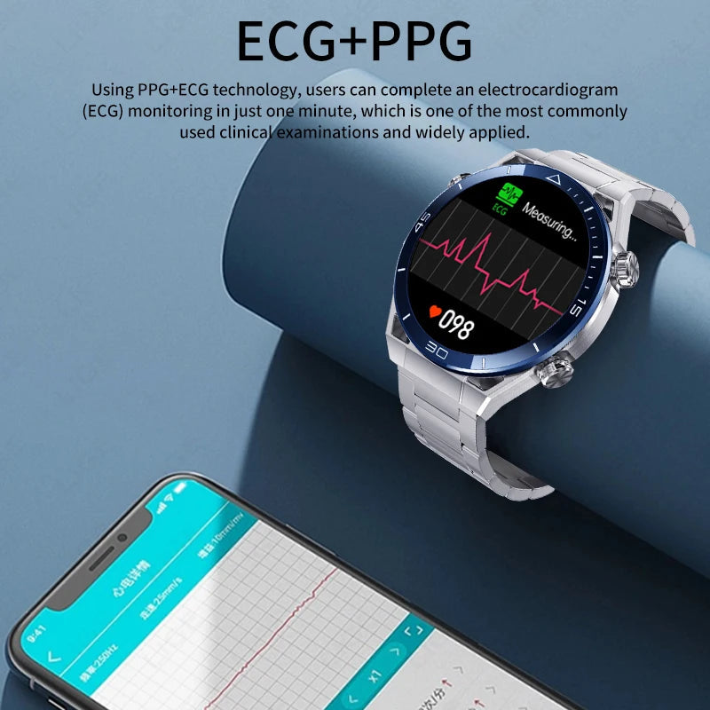 For IOS Android NFC Smart Watch Men GPS Tracker AMOLED 454*454 HD Screen Heart Rate ECG+PPG Bluetooth Call Smartwatches 2024 New Dropshipman