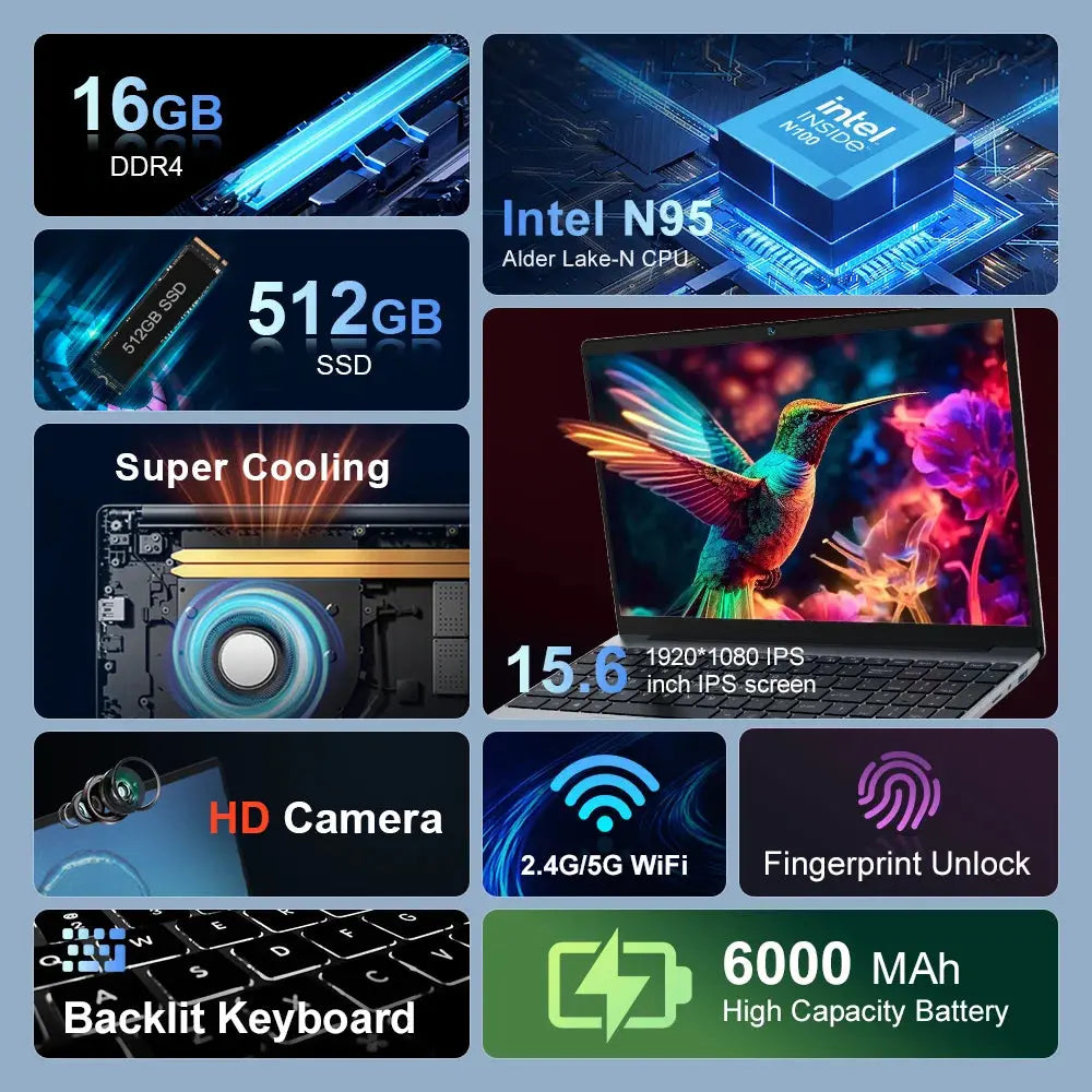 Ninkear N15 Air laptop Intel N95 15.6 Inch FHD IPS 16GB DDR4 512GB SSD Backlit Keyboard Fingerprint unlock Windows 11 Notebook Dropshipman