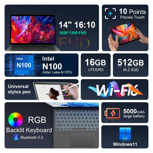 Ninkear T40 Tablet Mini Laptop 14 inch 2 in 1 Intel N100 16GB+512GB 1200P IPS Touch Screen Windows 11 Notebook Free Shipping Dropshipman