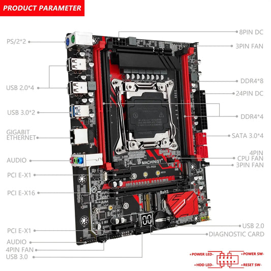 MACHINIST RS9 X99 Motherboard Kit LGA 2011-3 Set Xeon E5 2680 V4 CPU + DDR4 16GB RAM Memory Combo NVME M.2 four channels Dropshipman