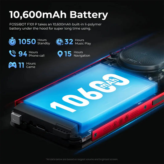 FOSSiBOT F101P Smartphone, 4GB RAM 64GB ROM, 10600mAh Battery, 24MP, 5.45-Inch HD Water Droplet Screen, Android 13 Dropshipman